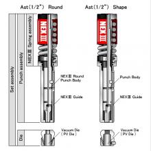 A-aseman NEX III työkalun räjäytyskuva